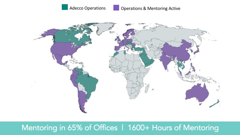 Adecco map for high potential mentoring programs