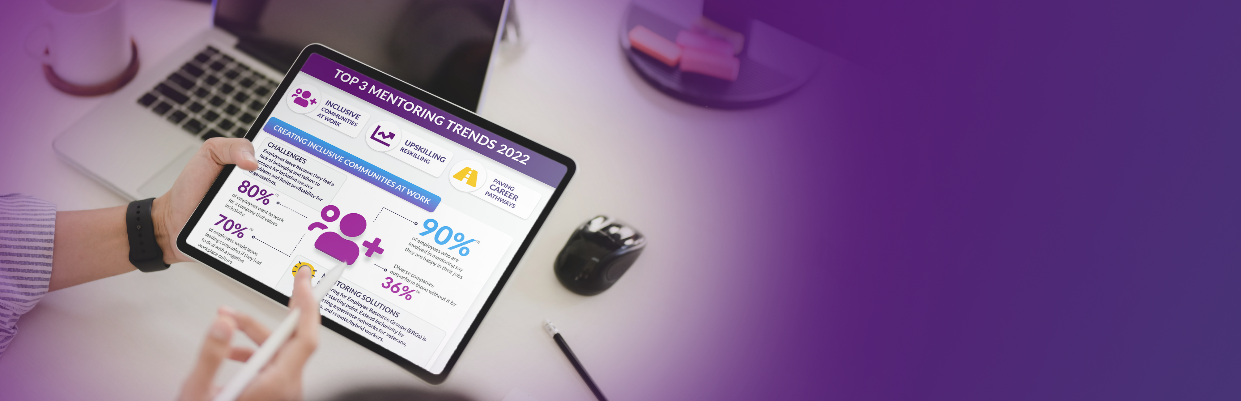 National Mentoring Month 1 Tablet App