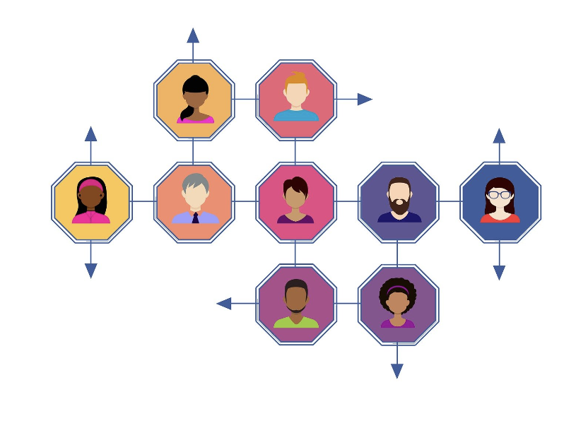 A mentoring matching diagram that answers the question of "what is mentoring" and "what does mentoring look like?"