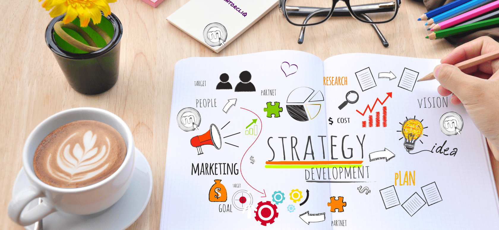 Strategic Mentoring Framework