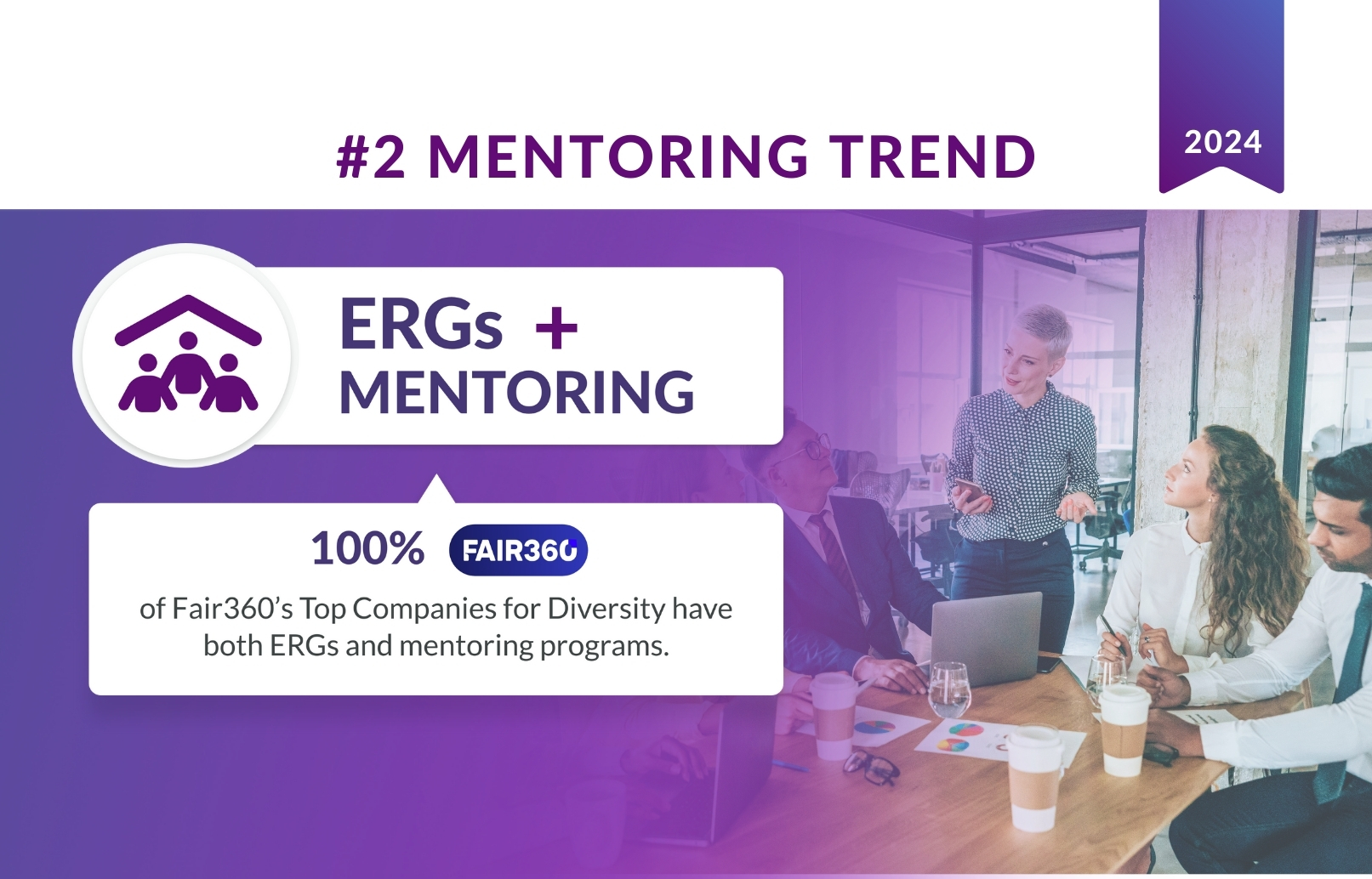2024 Mentoring Trend: ERGs + Mentoring Turn DEI into ROI