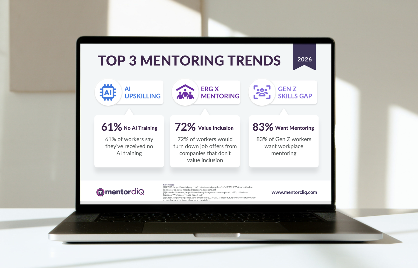 Mentoring Trends for 2026: AI Upskilling, Closing Gen Z Skill Gaps, and Boosting Inclusivity through ERG Mentoring