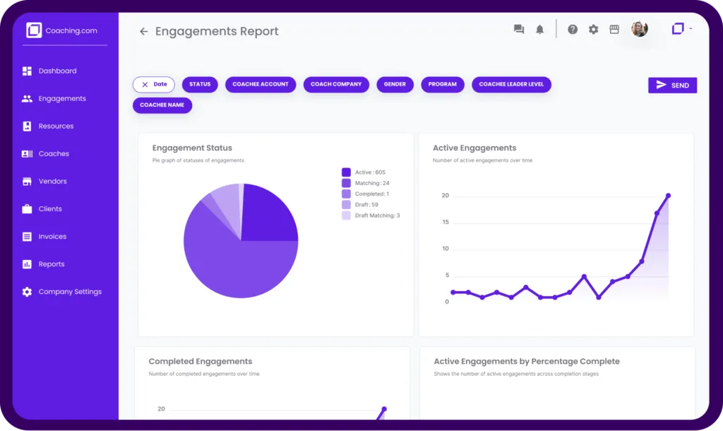 Top 12 Employee Mentoring Platforms for Career Growth 25 coachingdotcom mentoring platform