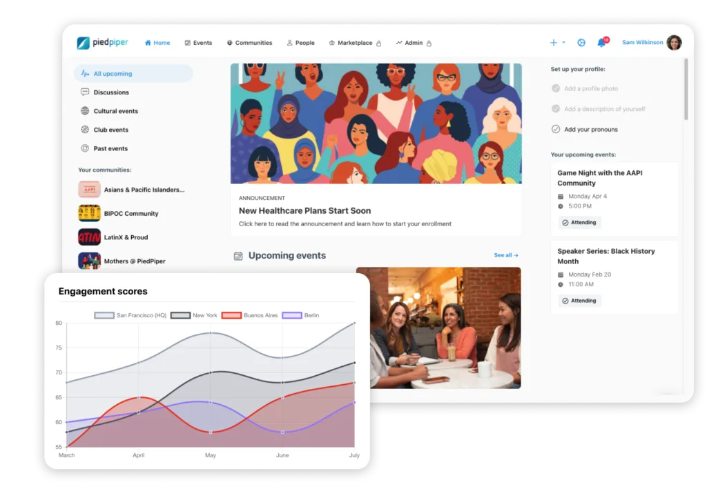Top 12 ERG Software Solutions With Mentoring Features 20 everyspace erg platform