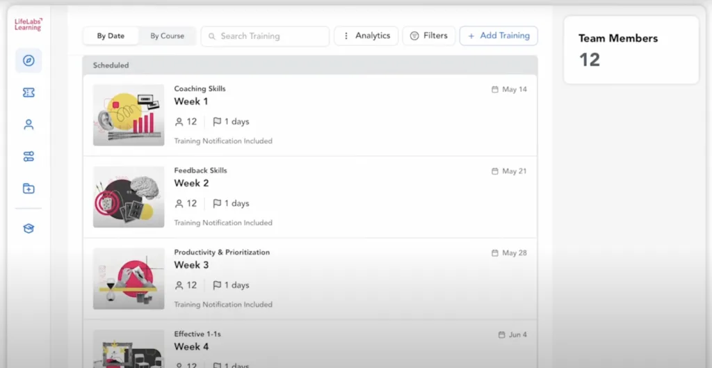 Top 8 Business Mentoring Tools for CEOs 17 lifelabslearning mentoring platform