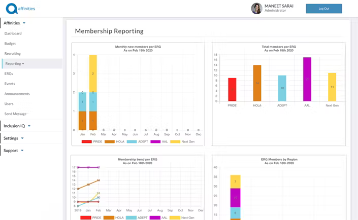 Top 7 ERG Platforms for Large Enterprises 10 teleskope mentoring platform