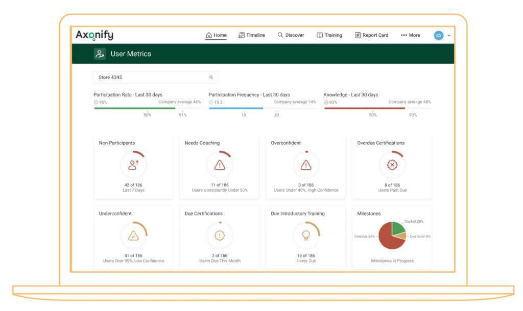Top 10 Micro Learning Platforms for Scalable Employee Development 14 Axonify