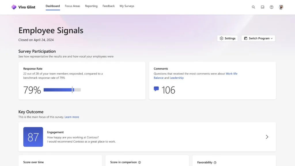 Microsoft Viva Glint 5