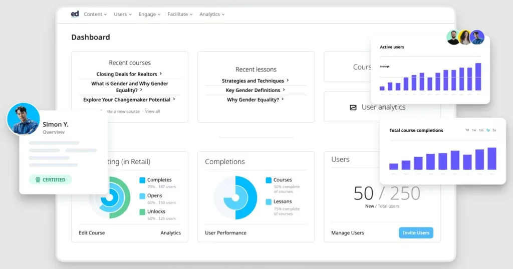 Top 10 eLearning Platforms for Scalable Employee Development 20 SC Training