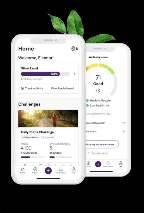Top 12 Well-being Platforms for Supporting Employee Mental Health and Engagement 25 TELUS Health