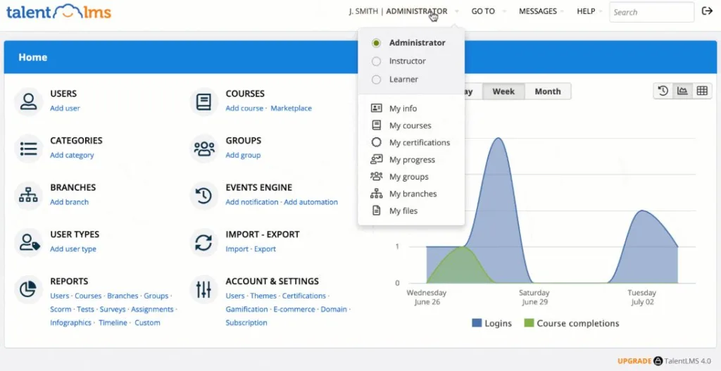 Top 10 eLearning Platforms for Scalable Employee Development 16 TalentLMS