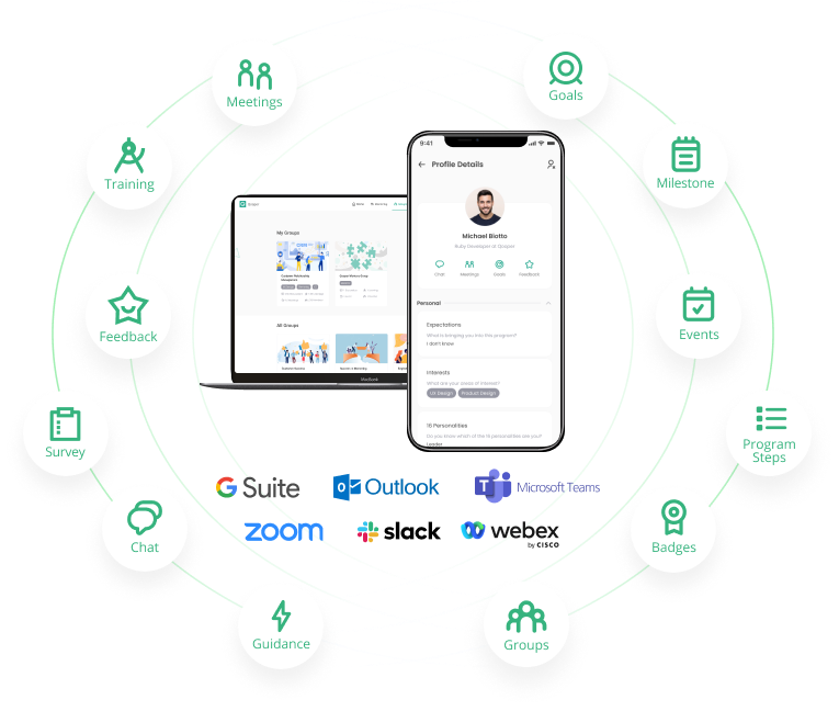 Top 10 Peer Networking Platform for Employee Connection and Growth 14 qooper