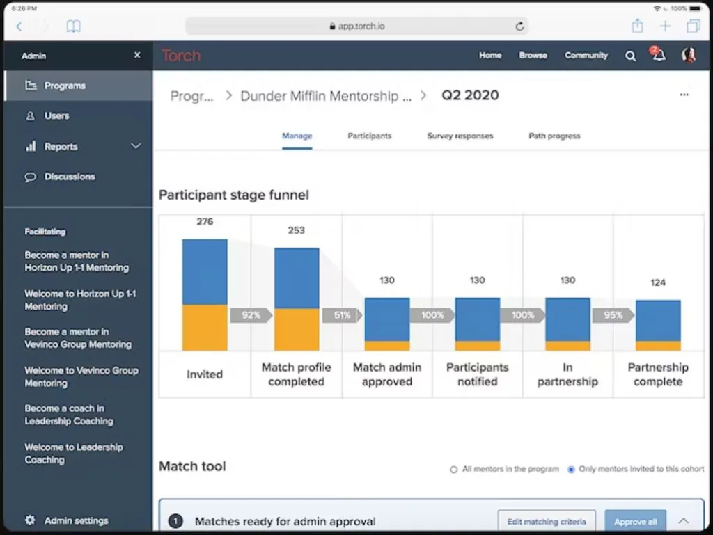 Top 13 Career Development Platforms for Employee Growth and Retention 27 Torch