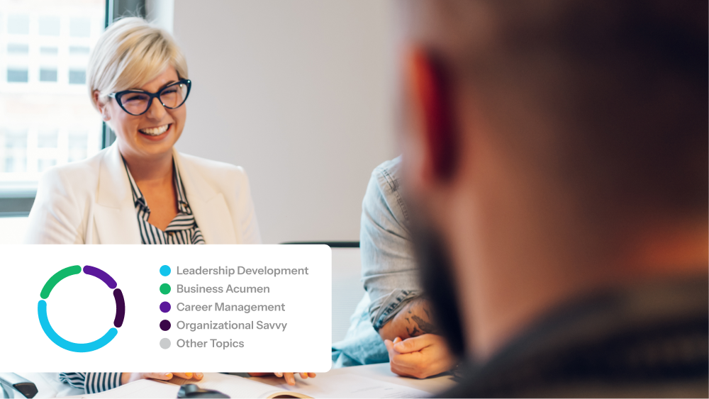 What Is Upward Feedback? Definition, Benefits, Challenges, and How to Do It Right 1 What Is Upward Feedback? Definition, Benefits, Challenges, and How to Do It Right