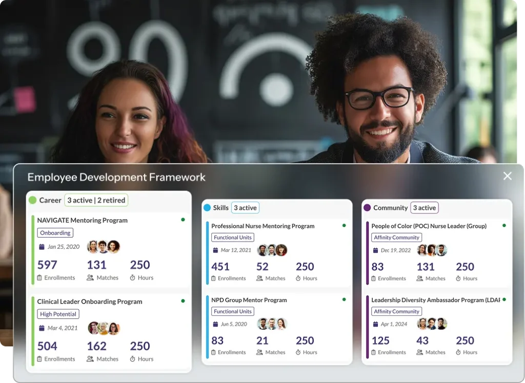 Employee Dev Framework