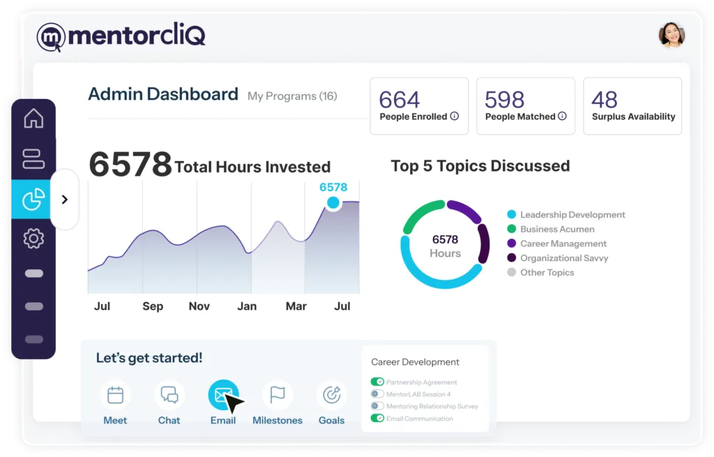 MQ Dashboard Product screen