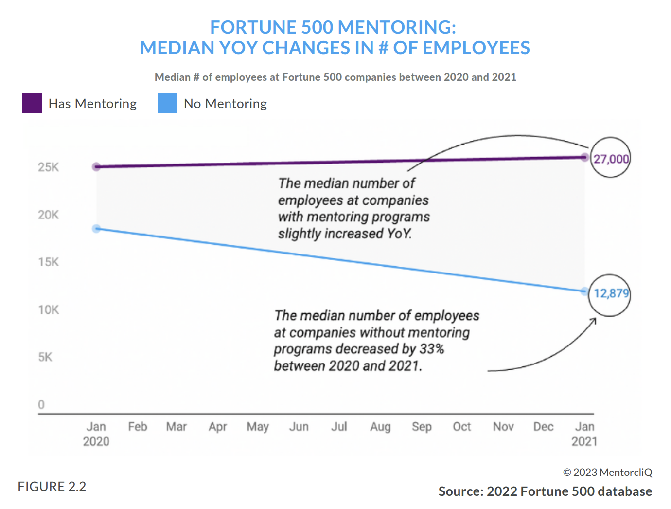 2026 Employee Trends Are In: People Are Craving Connection Over Perks 3 2026 Employee Trends Are In: People Are Craving Connection Over Perks
