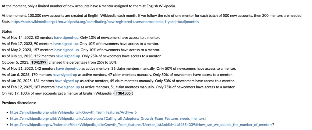Image from Wikipedia showing the full history of Wikipedia's english mentoring roll-out